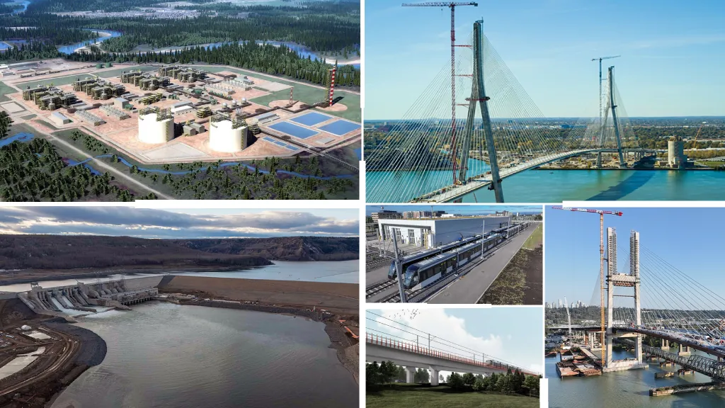 2025: A year of megaproject milestones